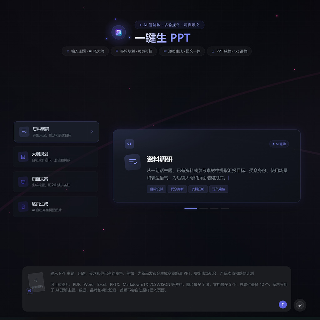 AI辅助制作演示文稿的方版素材